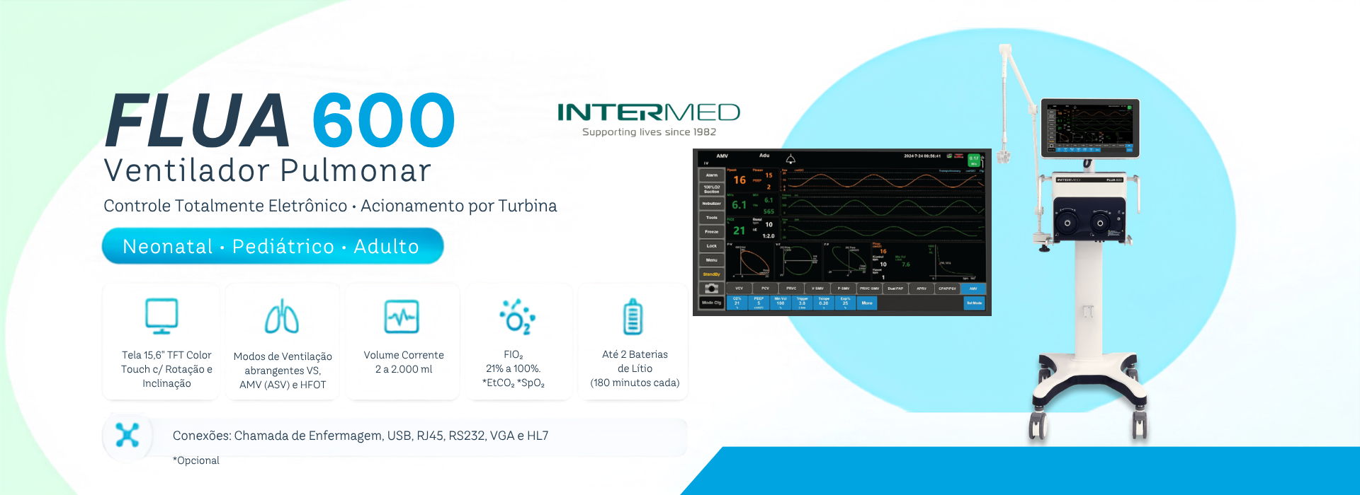 Intermed : Ventilação Pulmonar e Soluções Respiratórias