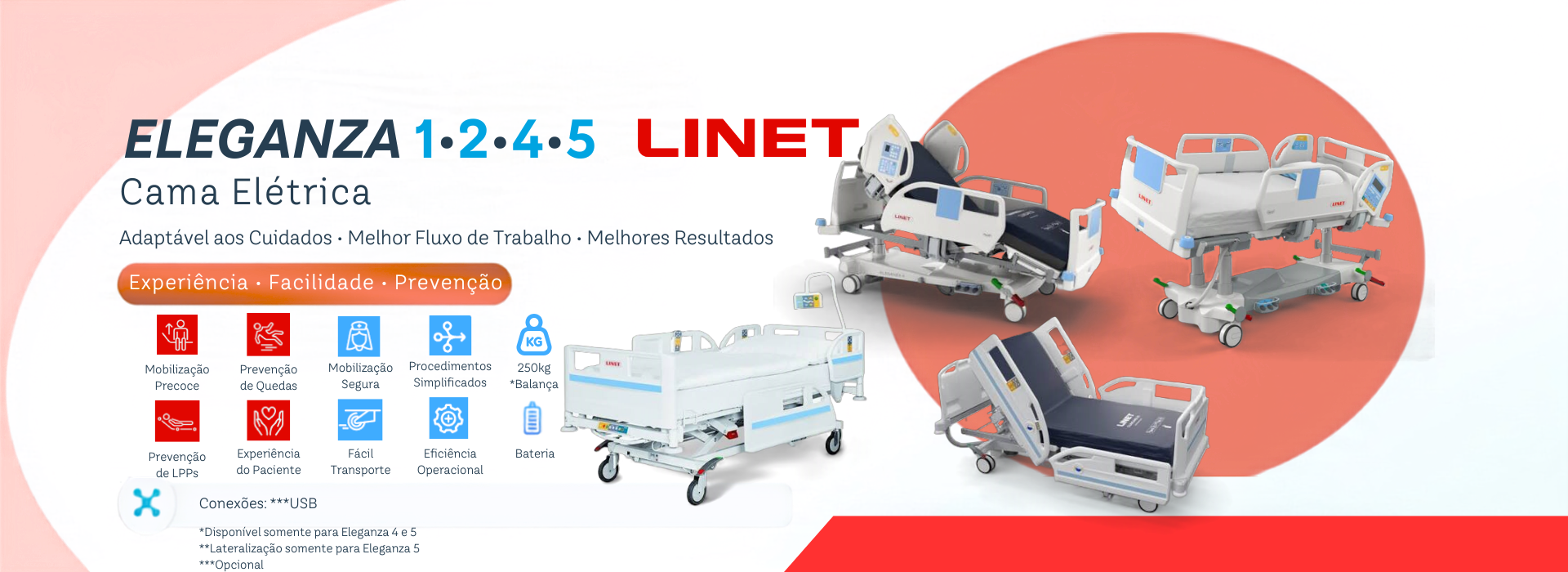 Linet : Camas, Macas, Cadeiras e Colchões Hospitalares