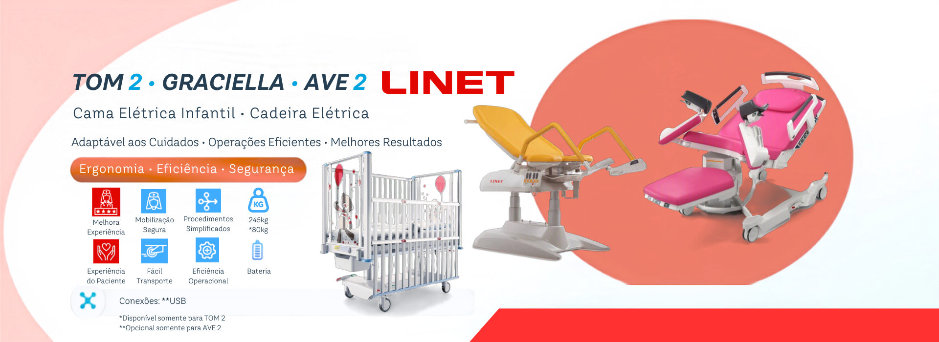 Linet : Camas, Macas, Cadeiras e Colchões Hospitalares
